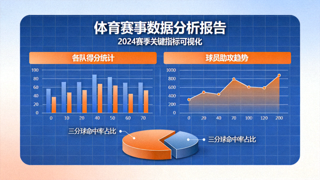 体育赛事数据分析图表与统计指标可视化展示